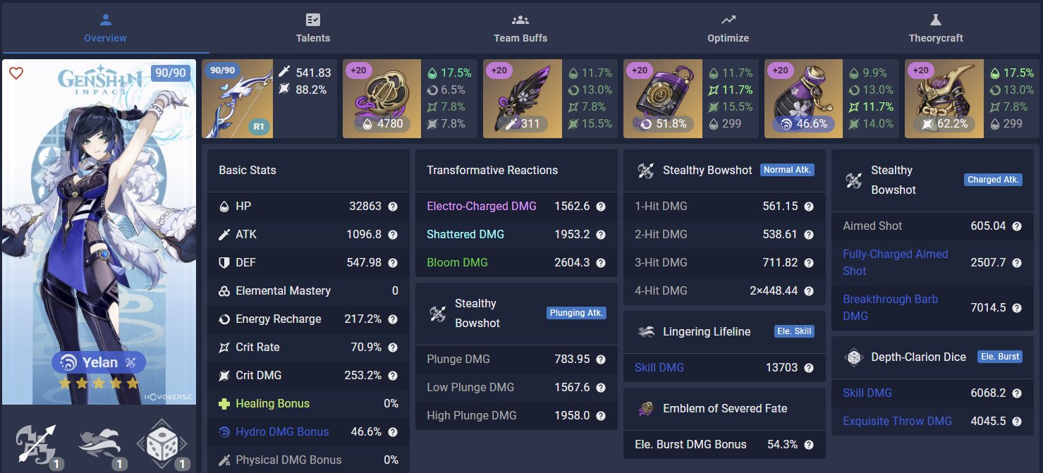 Best Yelan Build In Genshin Impact