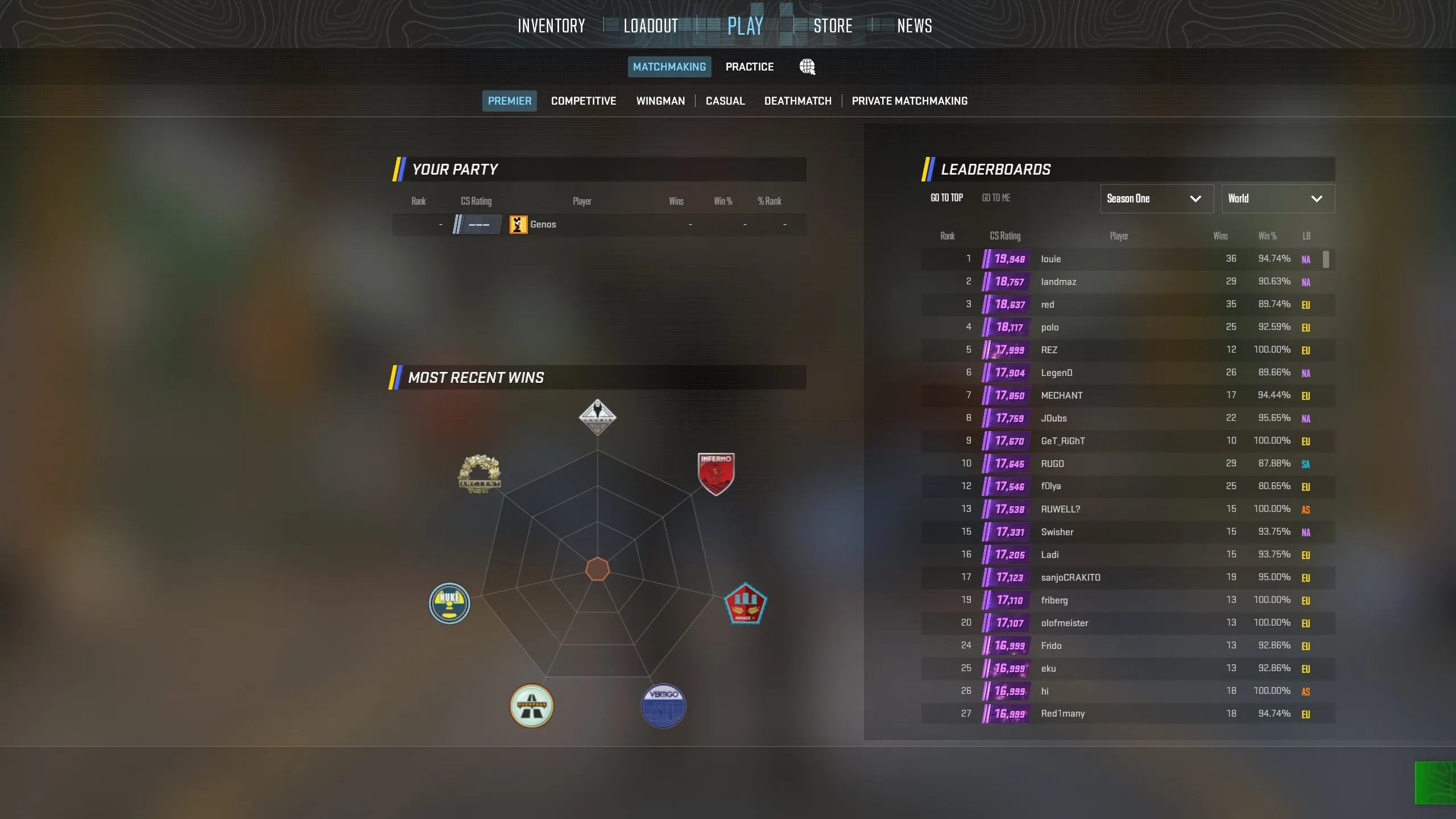 CS2 Ranks vs CSGO: Ranking System Differences for Competitive and