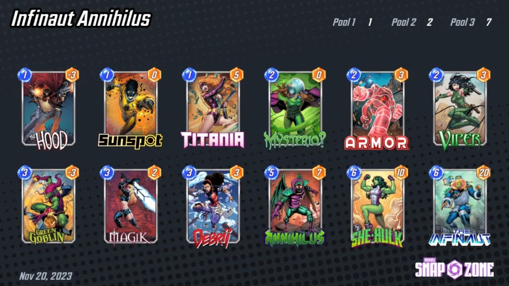 Best Annihilus Decks in Marvel Snap - KeenGamer