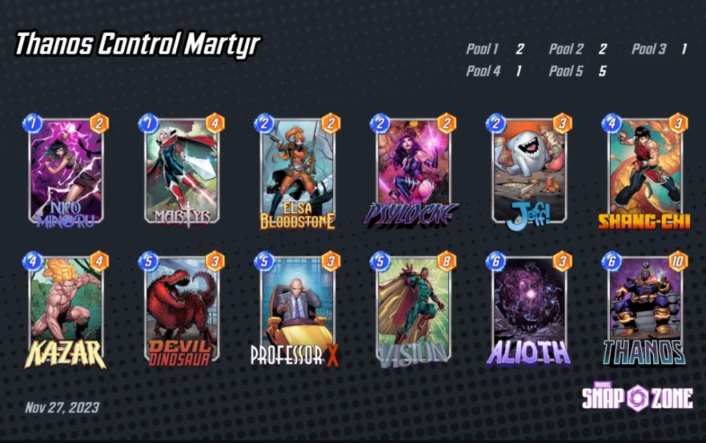 Martyr - Marvel Snap - snap.fan in 2023