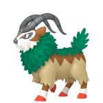 Gogoat