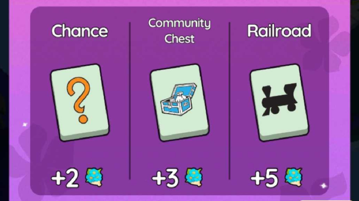 A showing of all the ways to earn blooms in Monopoly GO