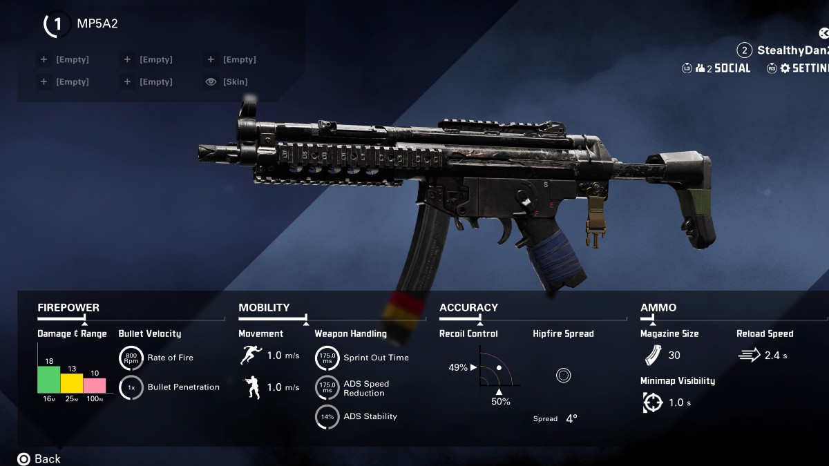 MP5A2 stats in XDefiant.