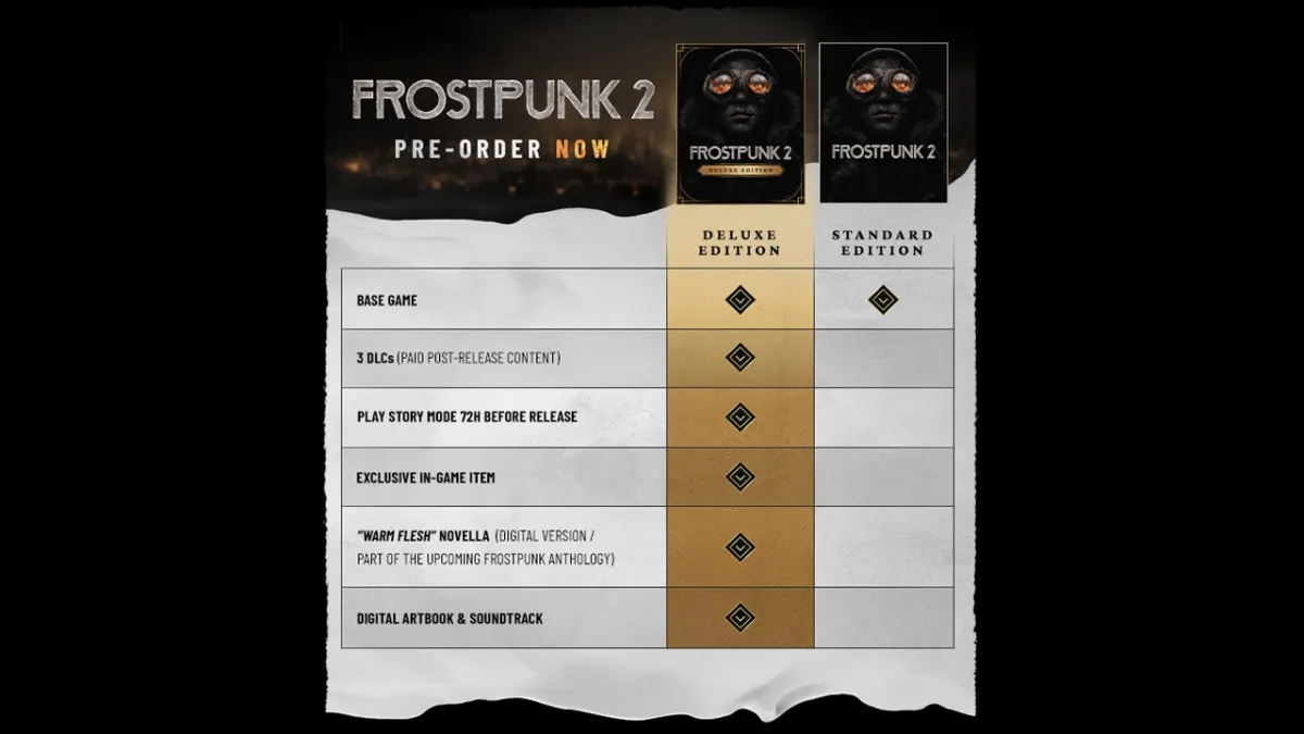 A picture showing the difference between the standard and deluxe editions of Frostpunk 2. 