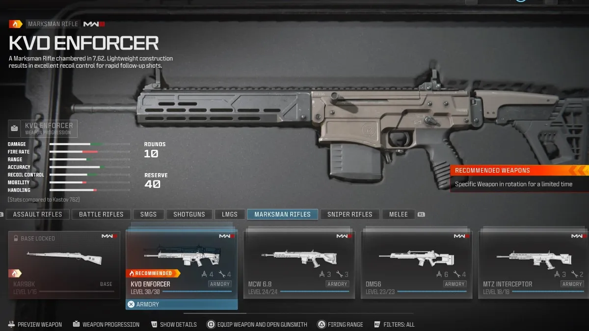 KVD Enforcer in MW3.