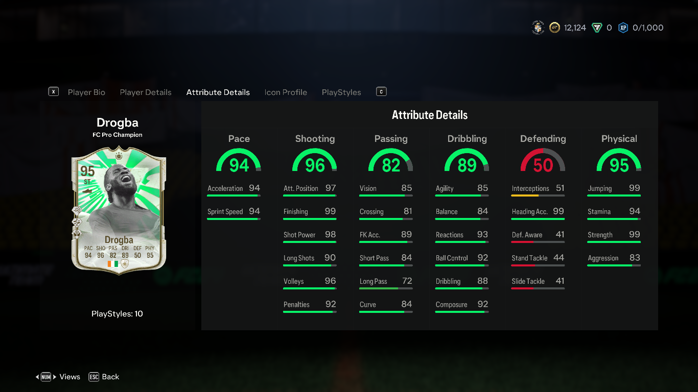 screenshot of EA FC 24 Didier Drogba Pro Champion Icon stats