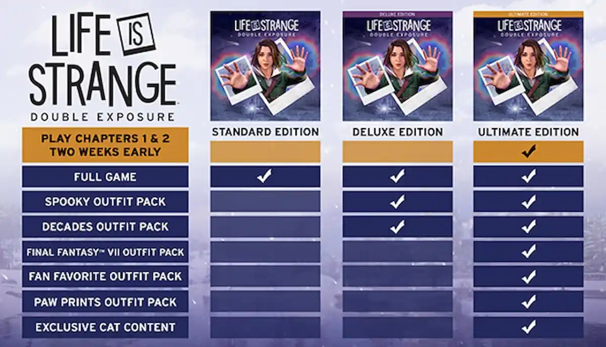 A chart showing the different editions of Life is Strange: Double Exposure. 