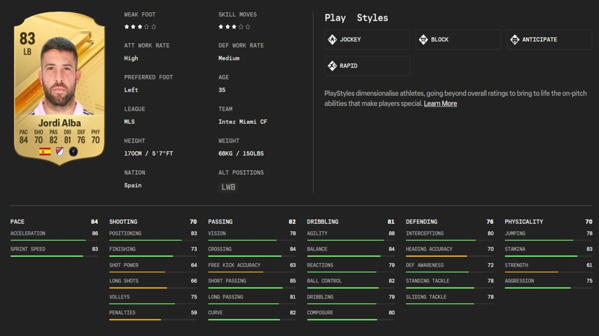 Image of Jordi Alba's stats in EA FC 24