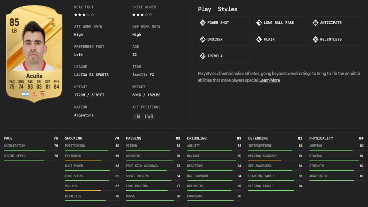 Image of Marcos Acuna's stats in in EA FC 24