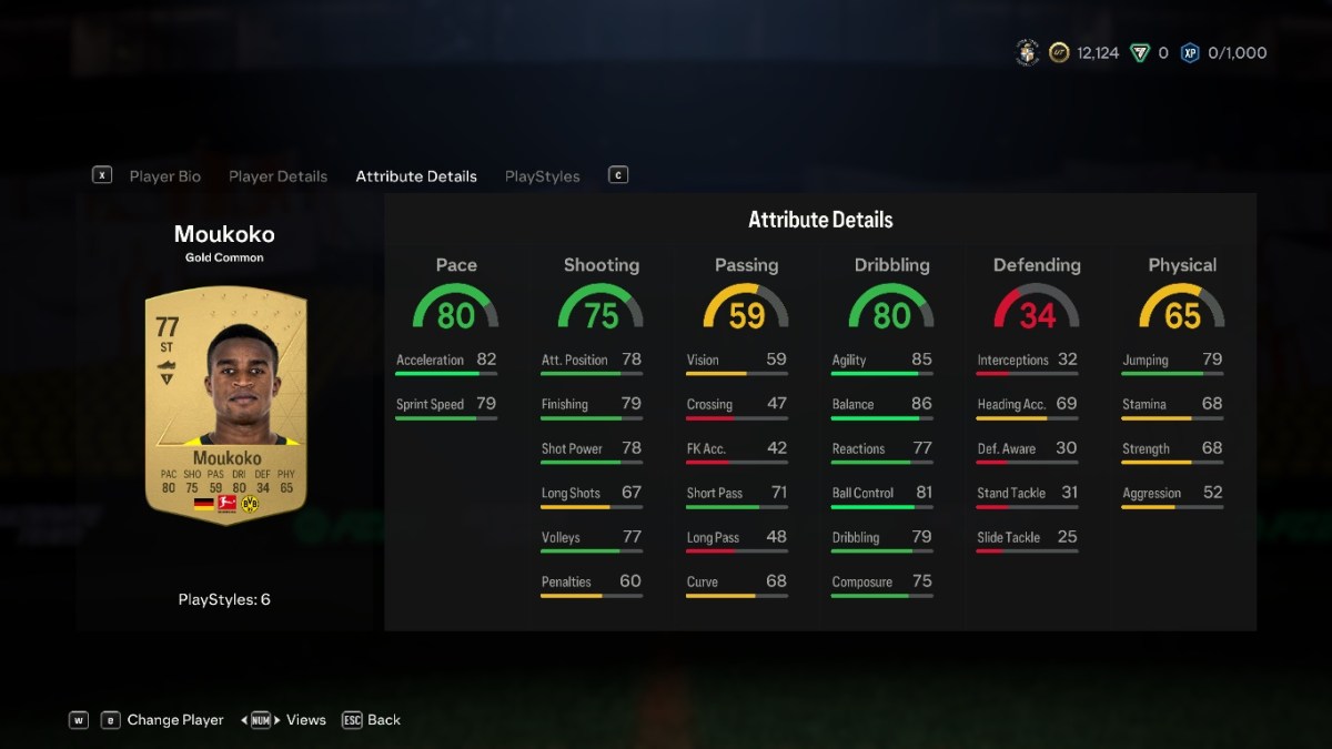 Profile of Youssoufa Moukoko in EA FC 24 