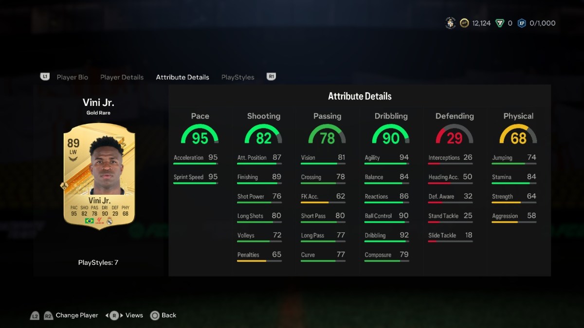 Image of Vini Jr's profile in EA FC
