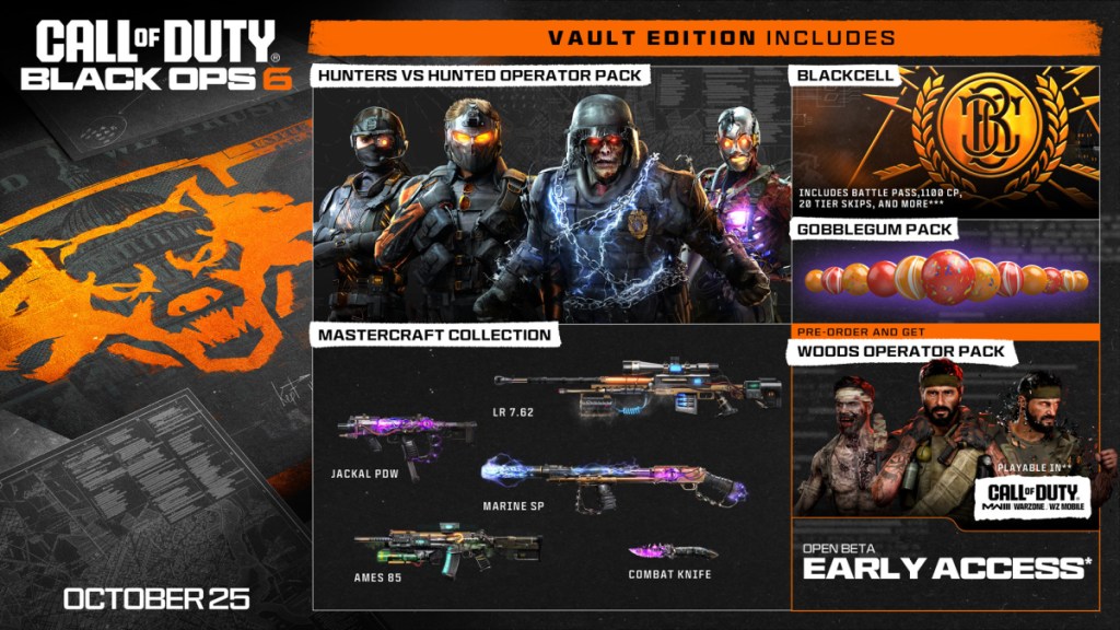 Call of Duty Black Ops 6 Pre Order Bonuses