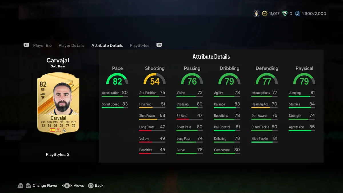 RB Carvajal in EA FC 24.