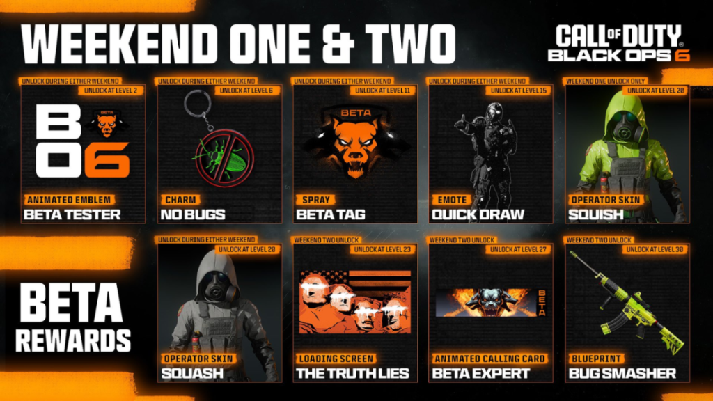 A list of every Beta reward in Black Ops 6.