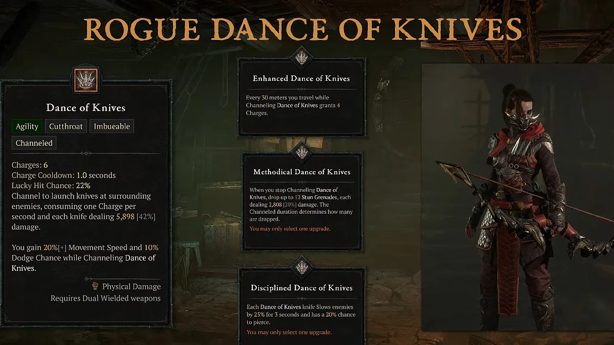 New Rogue skill for Diablo 4 Season 6, featuring several skill set menus and a rogue imposed on the right hand side