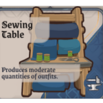 Sewing Table Elder Scrolls Castles