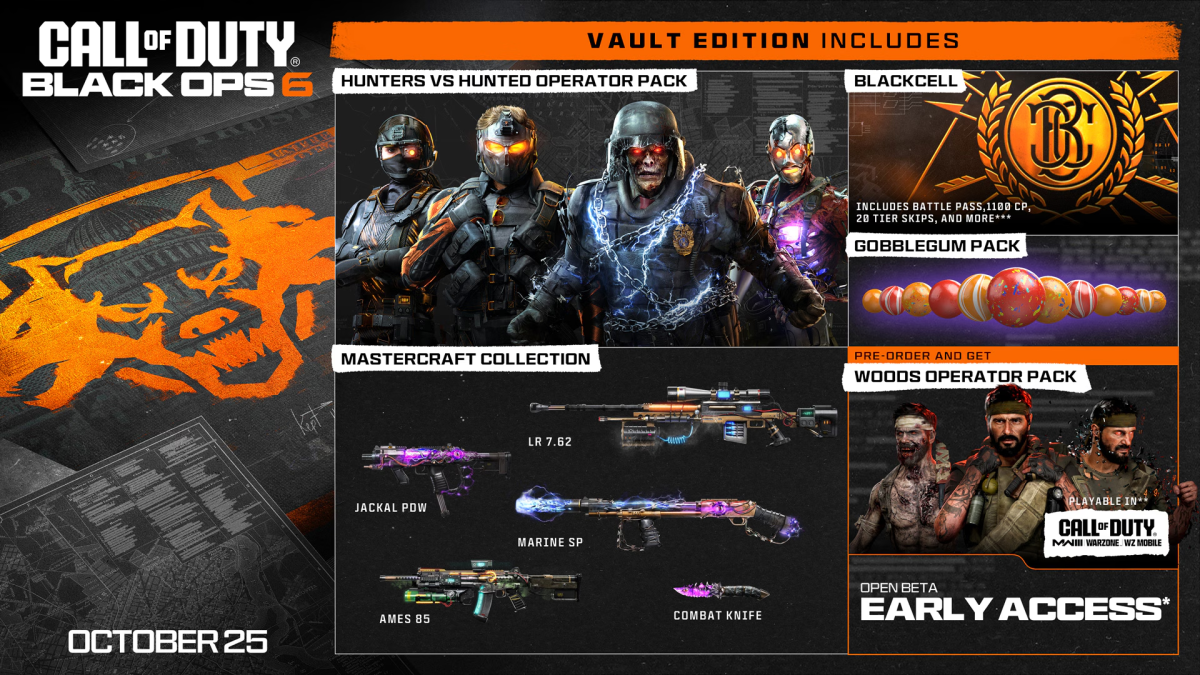 Everything that comes with the Vault Edition of Black Ops 6.