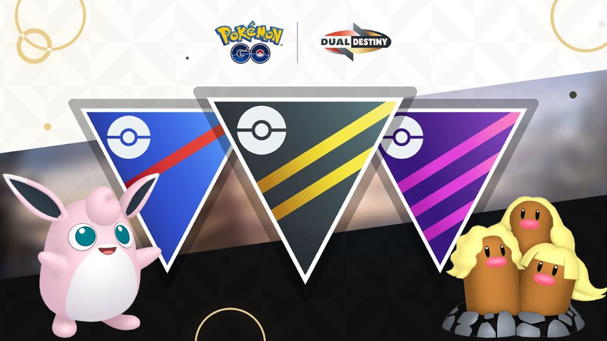 Pokemon GO Battle League Fantasy Cup Teams